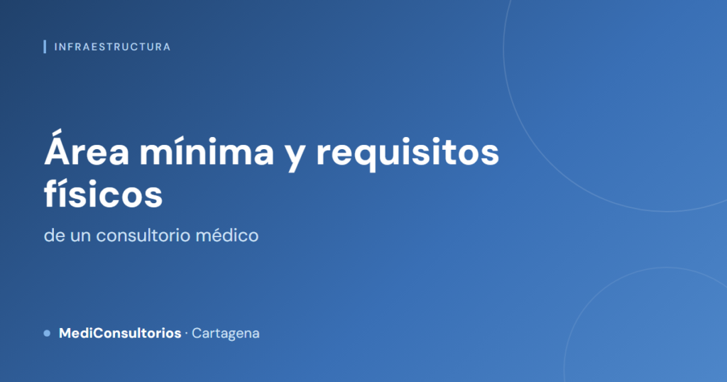 Área mínima y requisitos físicos de un consultorio médico